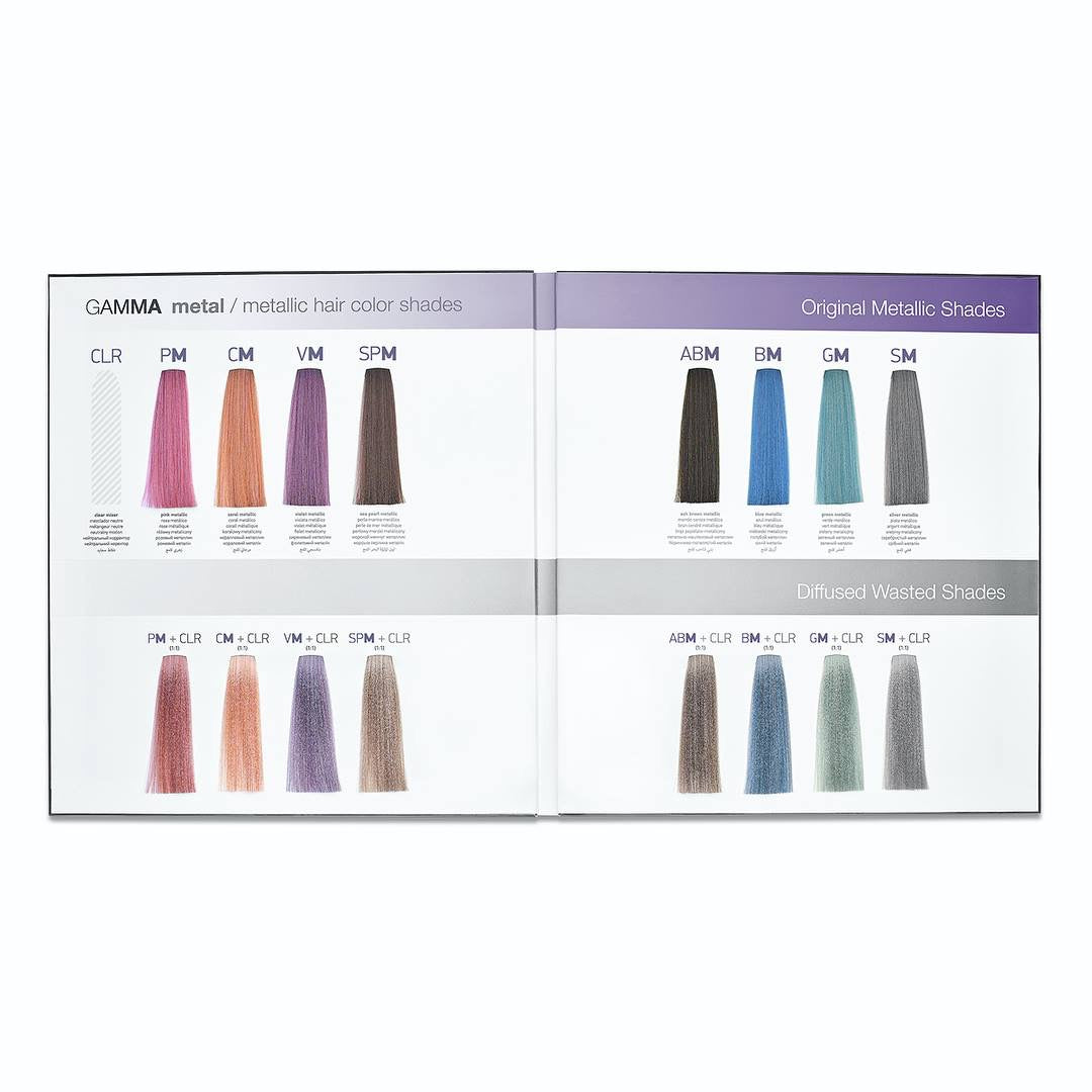 Gamma Oxycream Peroxide 5vol 1.5% - 150ml