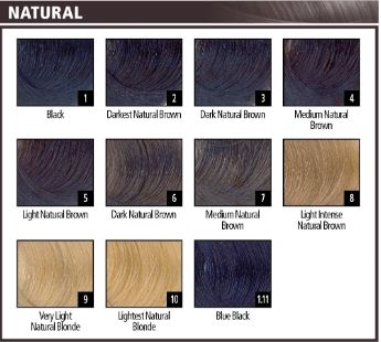 Viba 4 Medium Natural Brown Permanent Hair Color