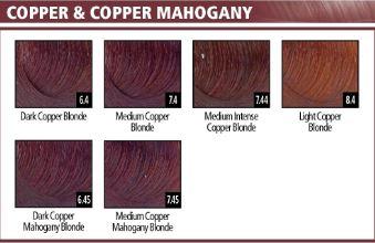 Viba 7.45 Medium Copper Mahogany Blonde Permanent Hair Color